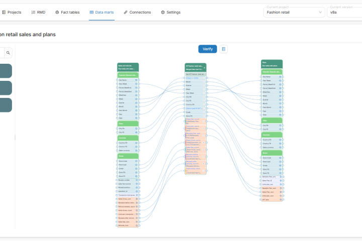 data_mart_configuration_en
